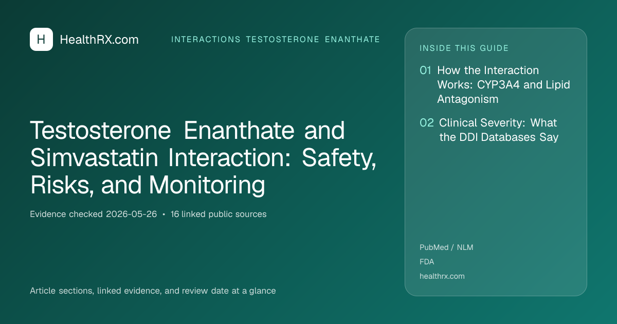 Evidence overview for Testosterone Enanthate and Simvastatin Interaction: Safety, Risks, and Monitoring