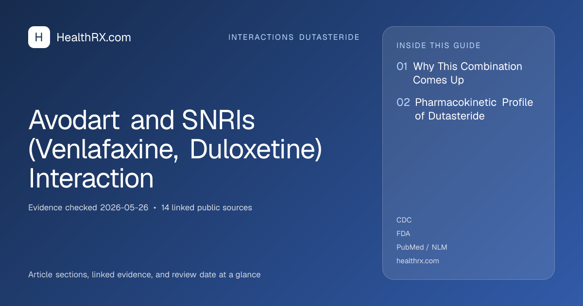 Evidence overview for interactions dutasteride: Avodart and SNRIs (Venlafaxine, Duloxetine) Interaction