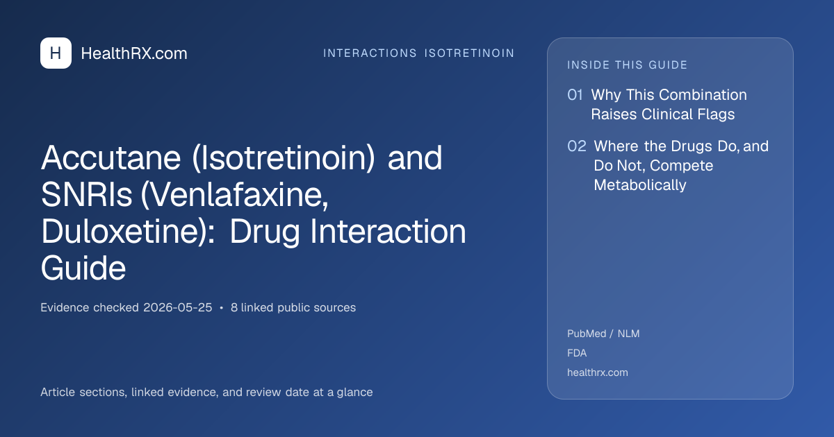 Evidence overview for interactions isotretinoin: Accutane (Isotretinoin) and SNRIs (Venlafaxine, Duloxetine): Drug Interaction Guide