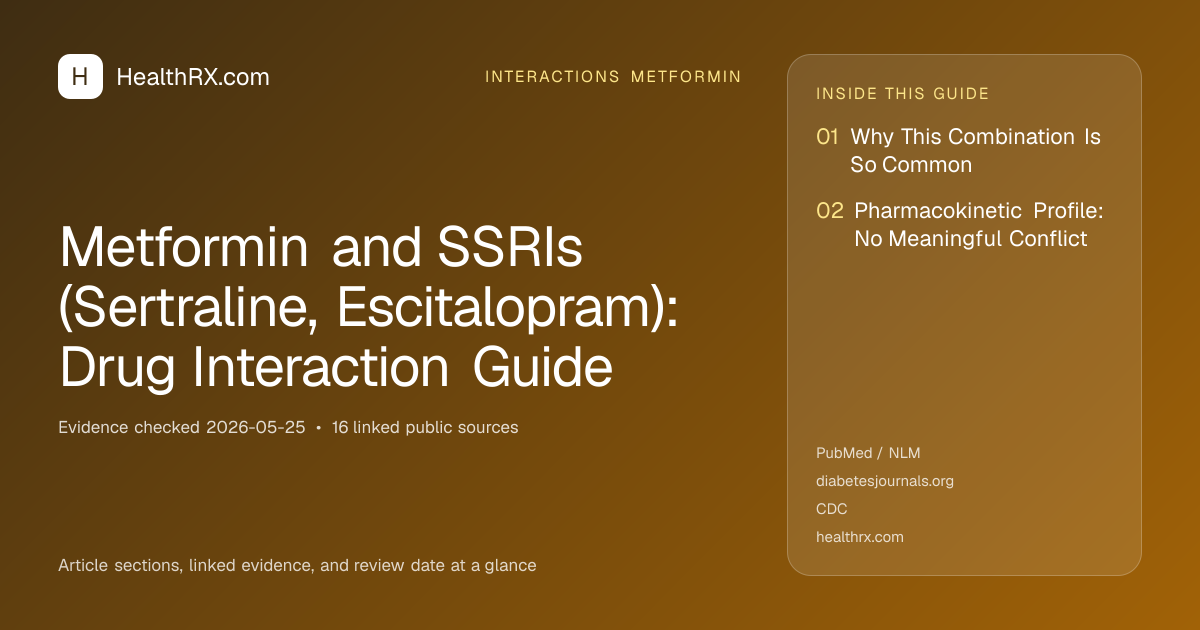 Evidence overview for interactions metformin: Metformin and SSRIs (Sertraline, Escitalopram): Drug Interaction Guide