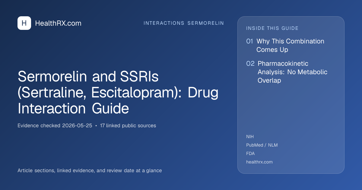 Evidence overview for Sermorelin and SSRIs (Sertraline, Escitalopram): Drug Interaction Guide