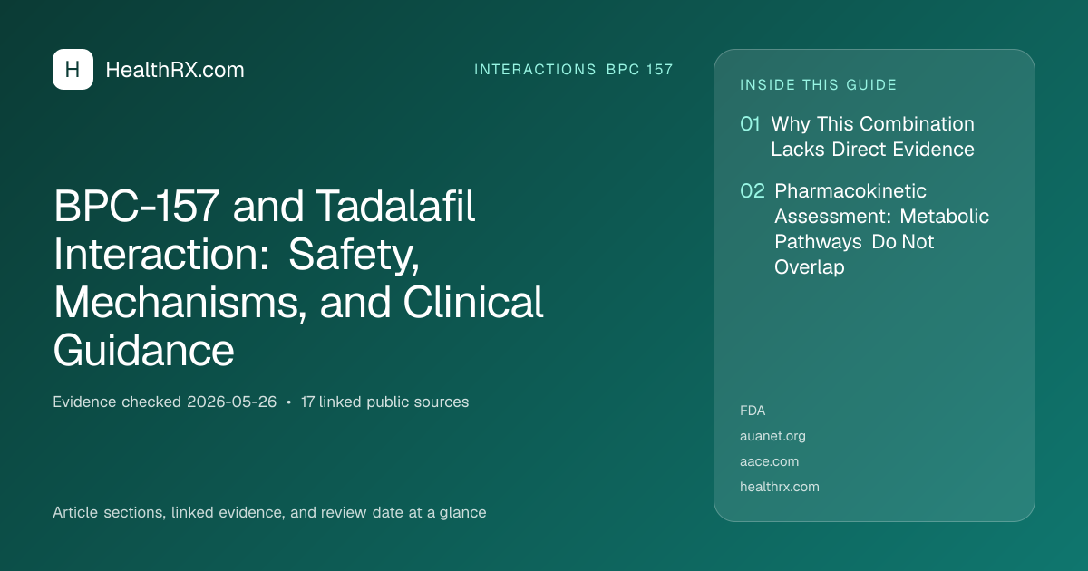 Evidence overview for BPC-157 and Tadalafil Interaction: Safety, Mechanisms, and Clinical Guidance