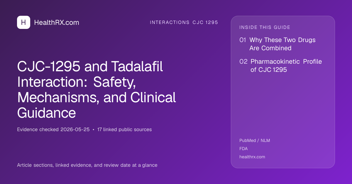 Evidence overview for CJC-1295 and Tadalafil Interaction: Safety, Mechanisms, and Clinical Guidance
