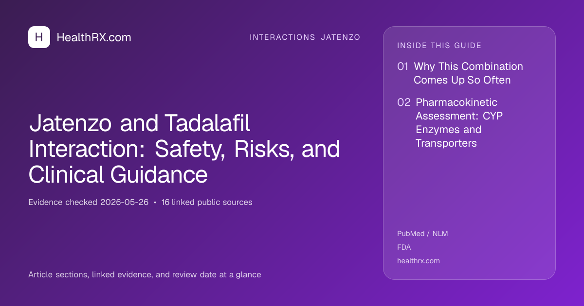 Evidence overview for Jatenzo and Tadalafil Interaction: Safety, Risks, and Clinical Guidance