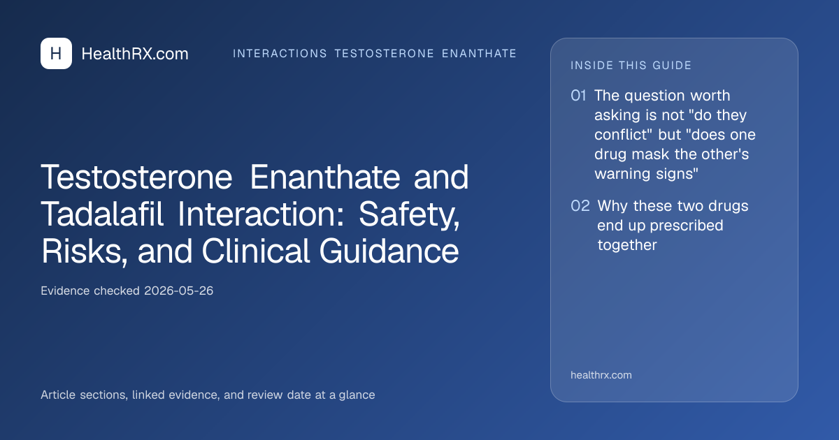 Evidence overview for Testosterone Enanthate and Tadalafil Interaction: Safety, Risks, and Clinical Guidance