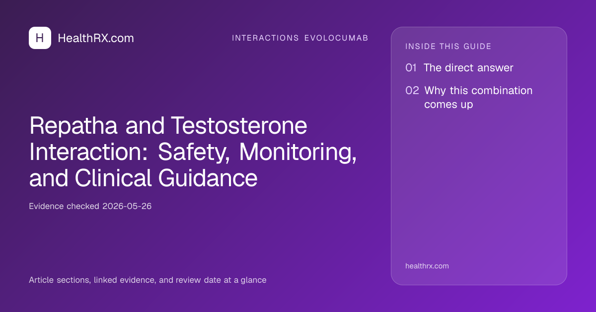 Evidence overview for Repatha and Testosterone Interaction: Safety, Monitoring, and Clinical Guidance