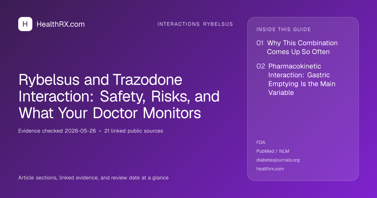Evidence overview for Rybelsus and Trazodone Interaction: Safety, Risks, and What Your Doctor Monitors