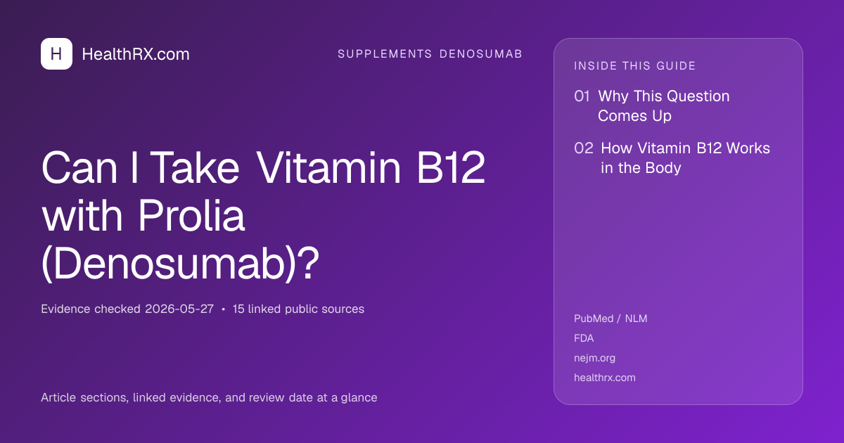 Evidence overview for supplements denosumab: Can I Take Vitamin B12 with Prolia (Denosumab)?