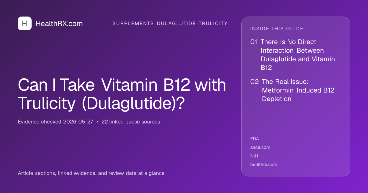 Evidence overview for Can I Take Vitamin B12 with Trulicity (Dulaglutide)?