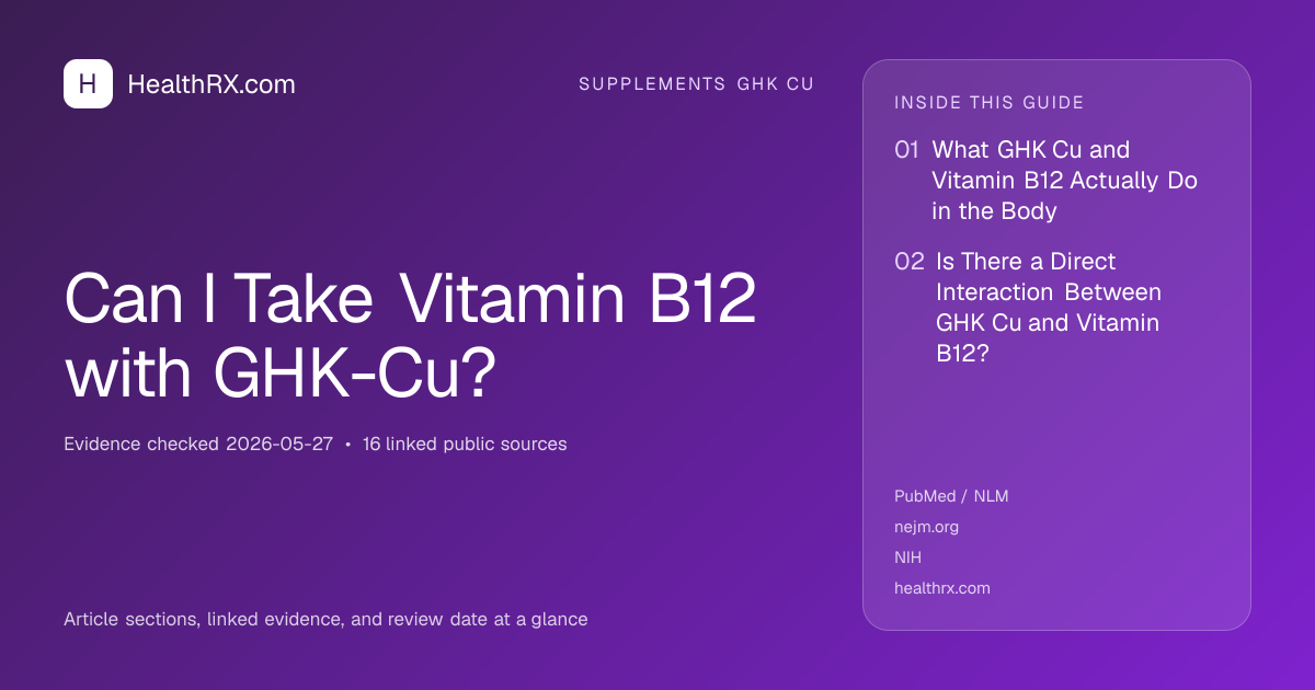 Evidence overview for Can I Take Vitamin B12 with GHK-Cu?