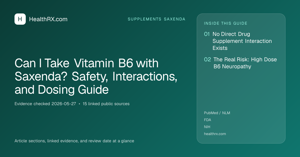 Evidence overview for Can I Take Vitamin B6 with Saxenda? Safety, Interactions, and Dosing Guide