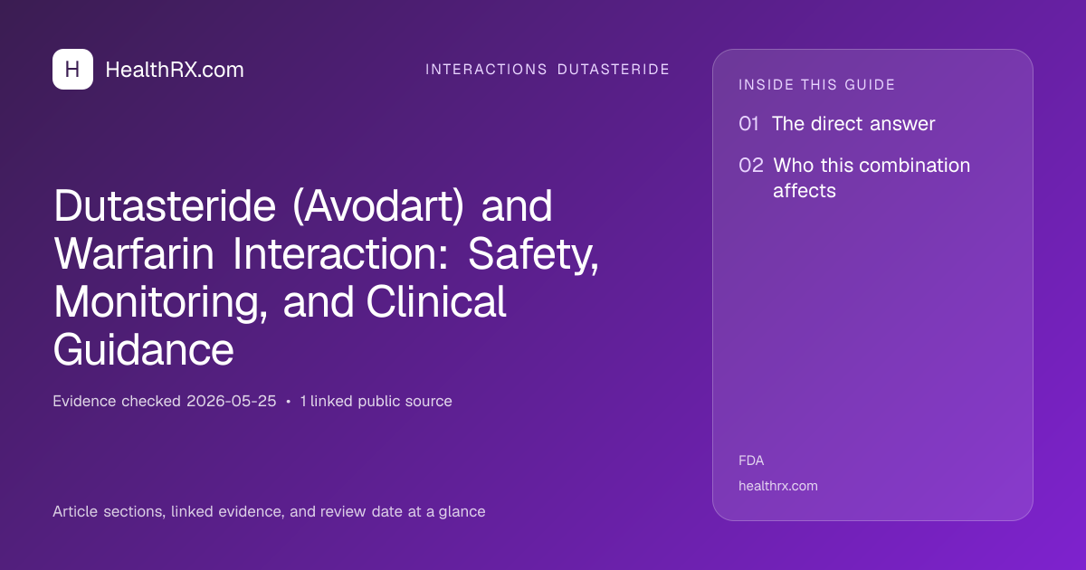 Evidence overview for Dutasteride (Avodart) and Warfarin Interaction: Safety, Monitoring, and Clinical Guidance
