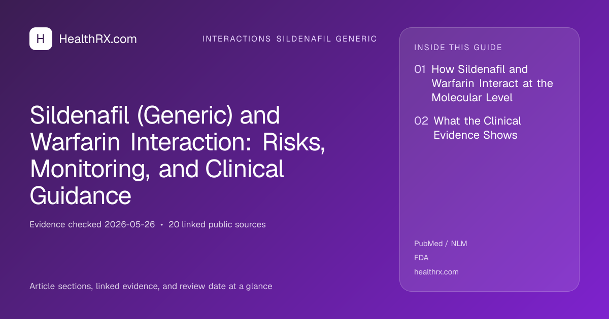 Evidence overview for Sildenafil (Generic) and Warfarin Interaction: Risks, Monitoring, and Clinical Guidance