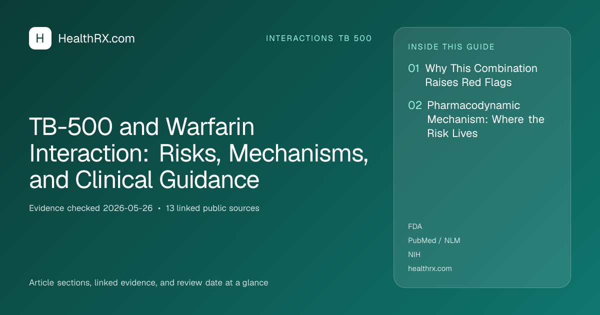 Evidence overview for TB-500 and Warfarin Interaction: Risks, Mechanisms, and Clinical Guidance