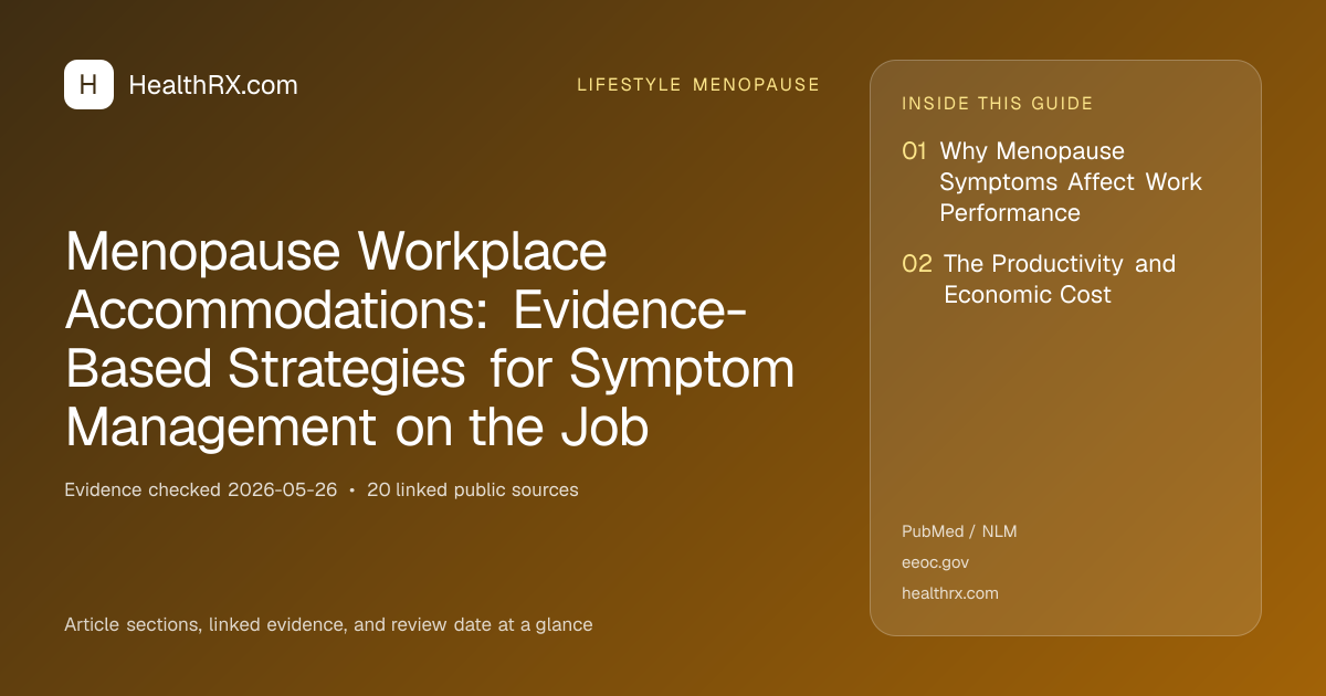 Evidence overview for Menopause Workplace Accommodations: Evidence-Based Strategies for Symptom Management on the Job