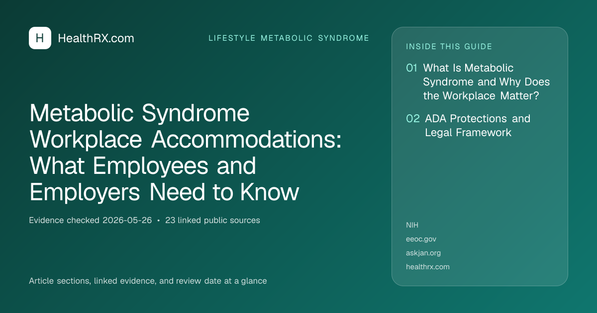 Evidence overview for lifestyle metabolic syndrome: Metabolic Syndrome Workplace Accommodations: What Employees and Employers Need to Know