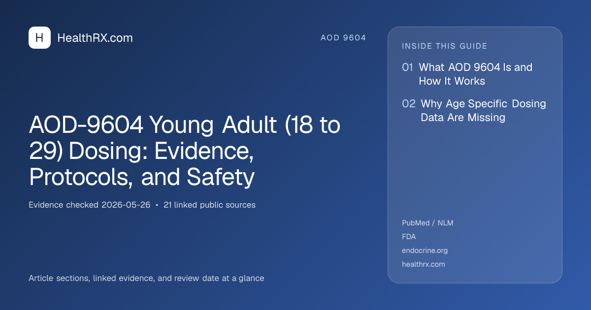 Evidence overview for AOD-9604 Young Adult (18 to 29) Dosing: Evidence, Protocols, and Safety