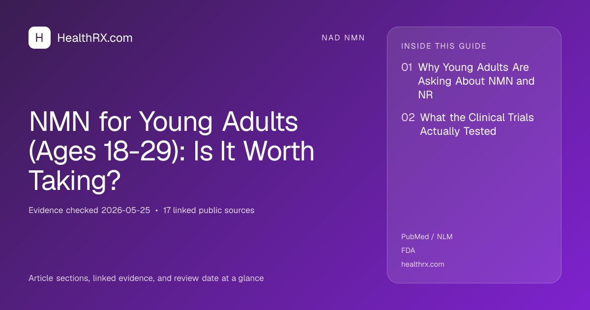 Evidence overview for NMN for Young Adults (Ages 18-29): Is It Worth Taking?