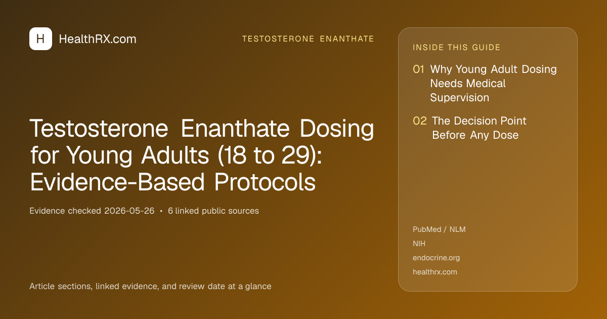 Evidence overview for Testosterone Enanthate Dosing for Young Adults (18 to 29): Evidence-Based Protocols