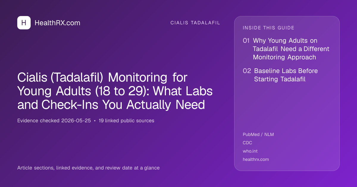 Evidence overview for Cialis (Tadalafil) Monitoring for Young Adults (18 to 29): What Labs and Check-Ins You Actually Need