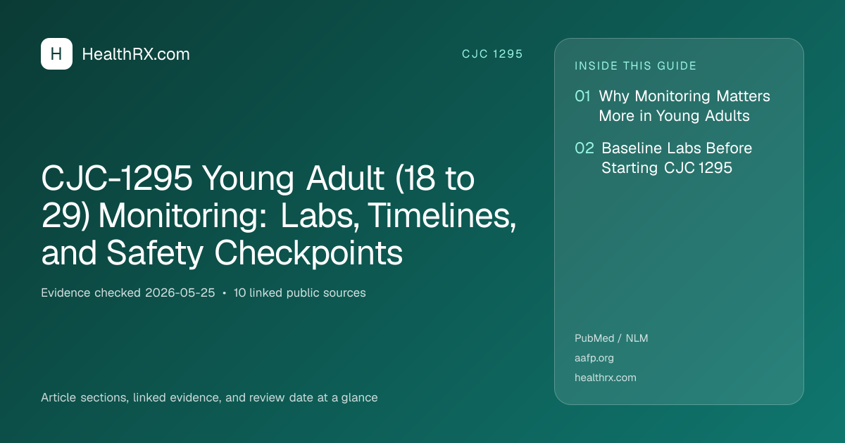 Evidence overview for CJC-1295 Young Adult (18 to 29) Monitoring: Labs, Timelines, and Safety Checkpoints