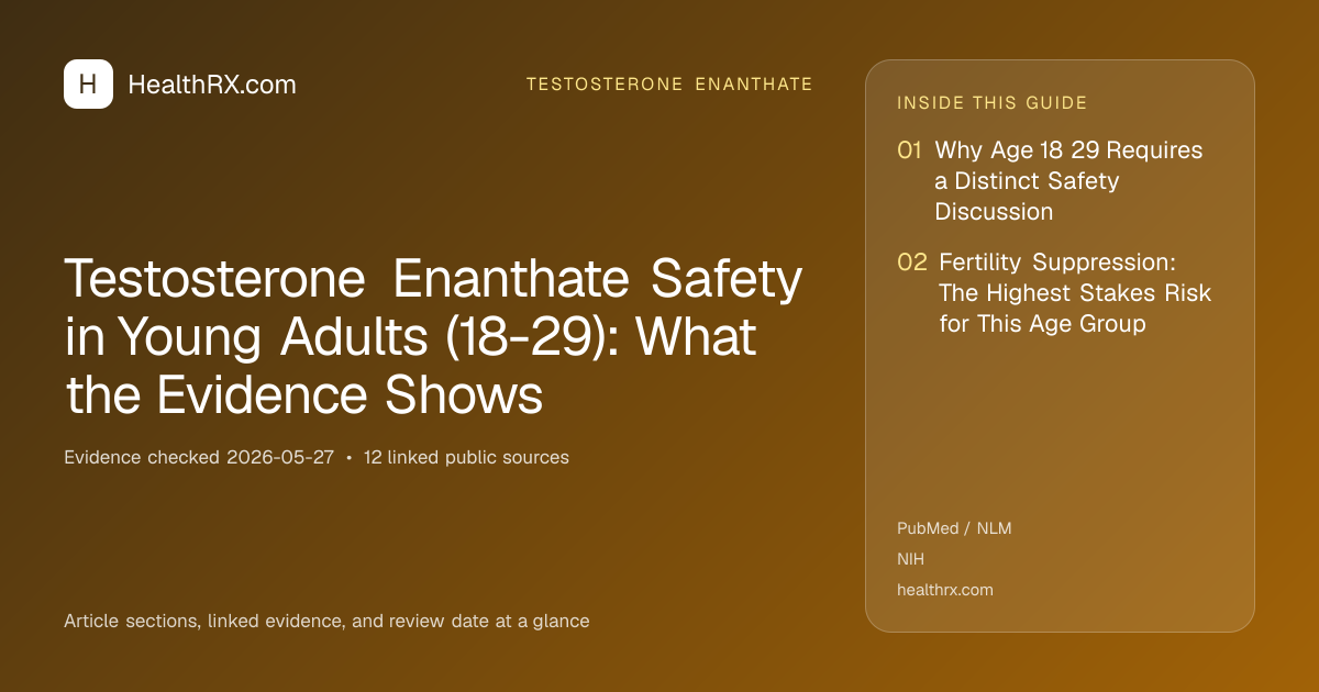 Evidence overview for Testosterone Enanthate Safety in Young Adults (18-29): What the Evidence Shows