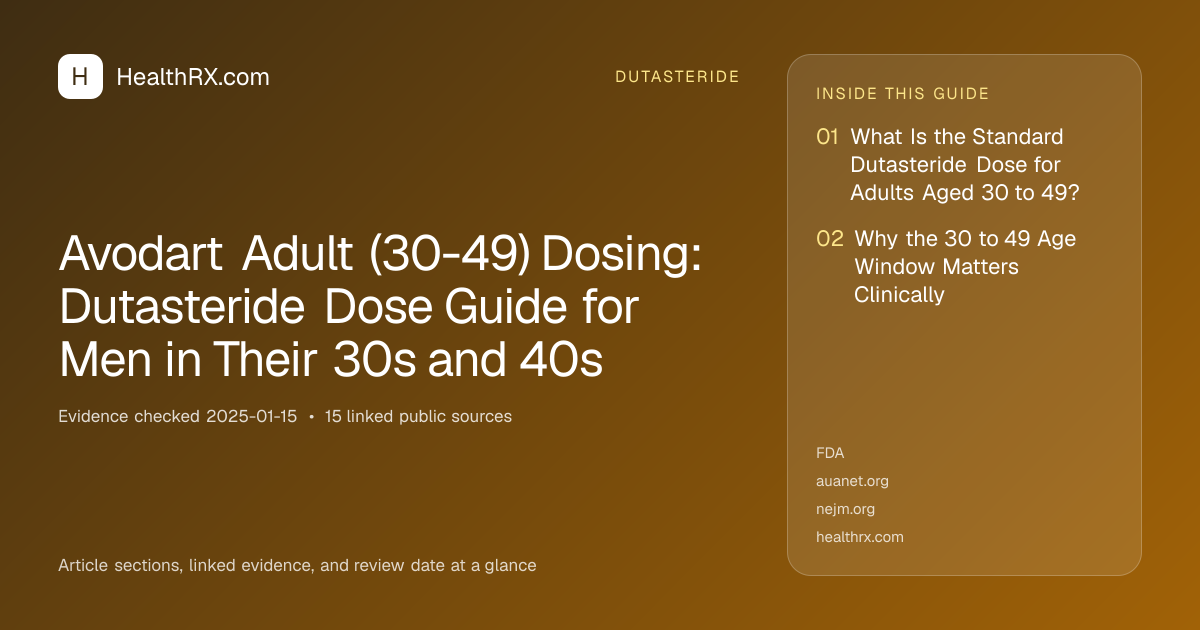 Evidence overview for Avodart Adult (30-49) Dosing: Dutasteride Dose Guide for Men in Their 30s and 40s