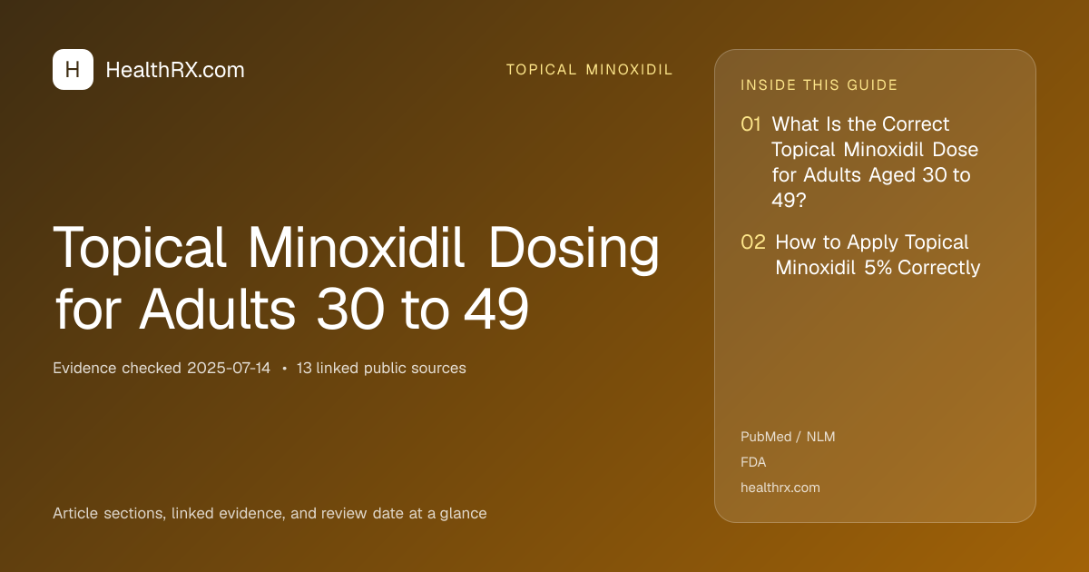 Evidence overview for topical minoxidil: Topical Minoxidil Dosing for Adults 30 to 49