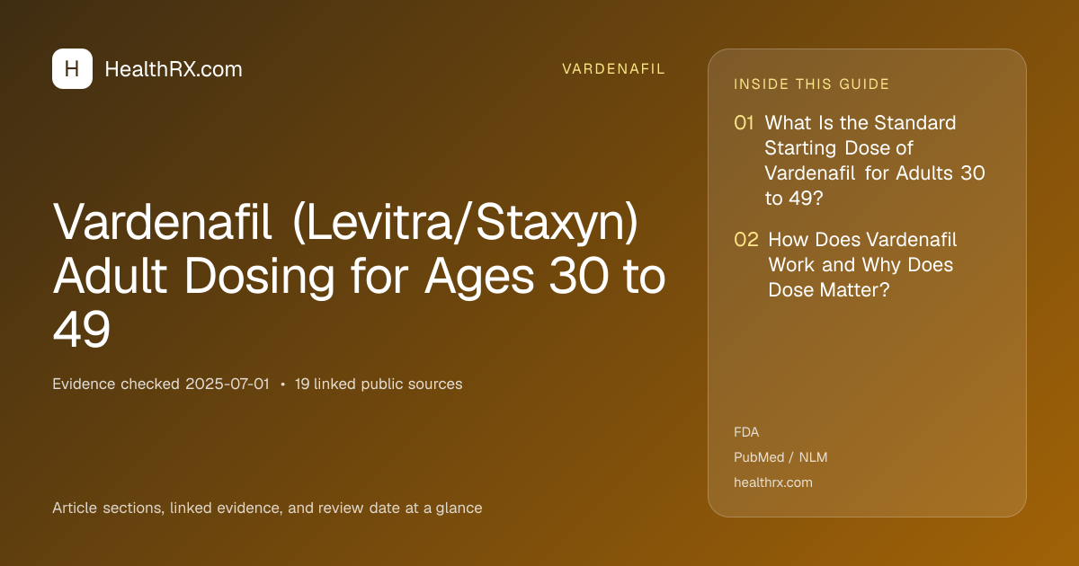 Evidence overview for vardenafil: Vardenafil (Levitra/Staxyn) Adult Dosing for Ages 30 to 49