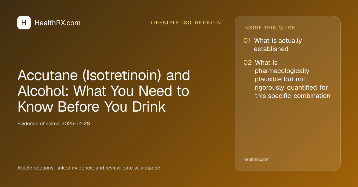 Evidence overview for lifestyle isotretinoin: Accutane (Isotretinoin) and Alcohol: What You Need to Know Before You Drink