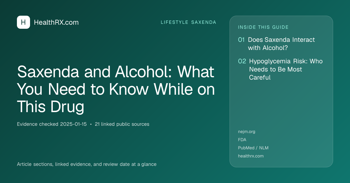 Evidence overview for Saxenda and Alcohol: What You Need to Know While on This Drug