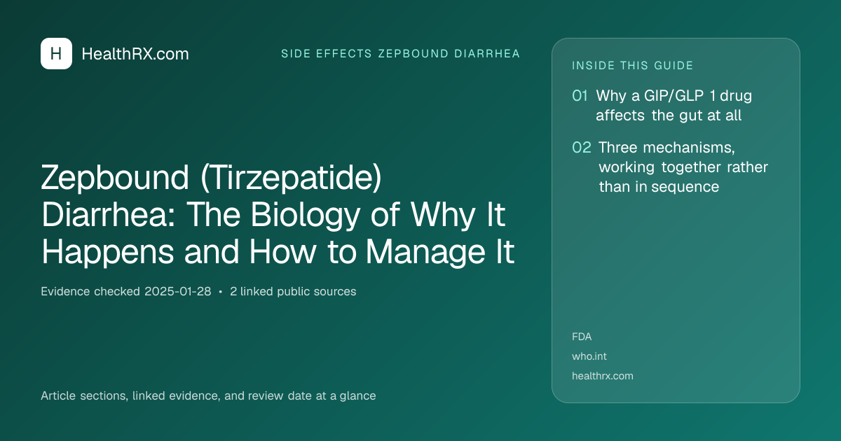 Evidence overview for Zepbound (Tirzepatide) Diarrhea: The Biology of Why It Happens and How to Manage It