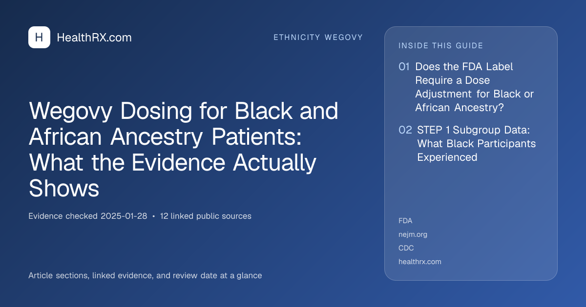 Evidence overview for Wegovy Dosing for Black and African Ancestry Patients: What the Evidence Actually Shows