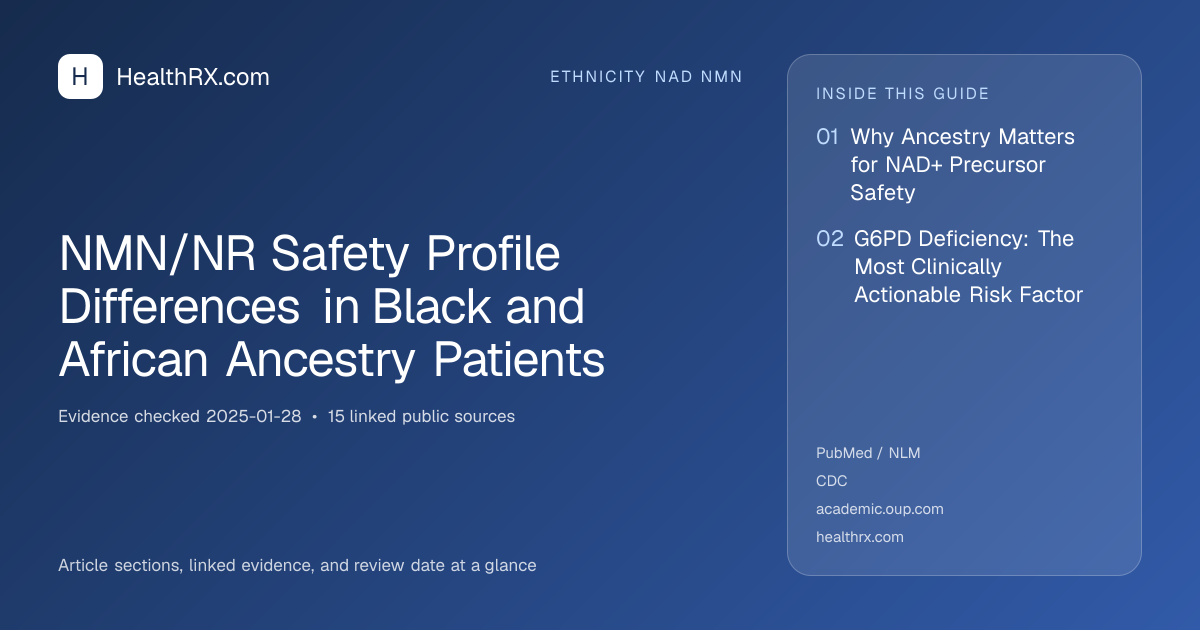 Evidence overview for NMN/NR Safety Profile Differences in Black and African Ancestry Patients