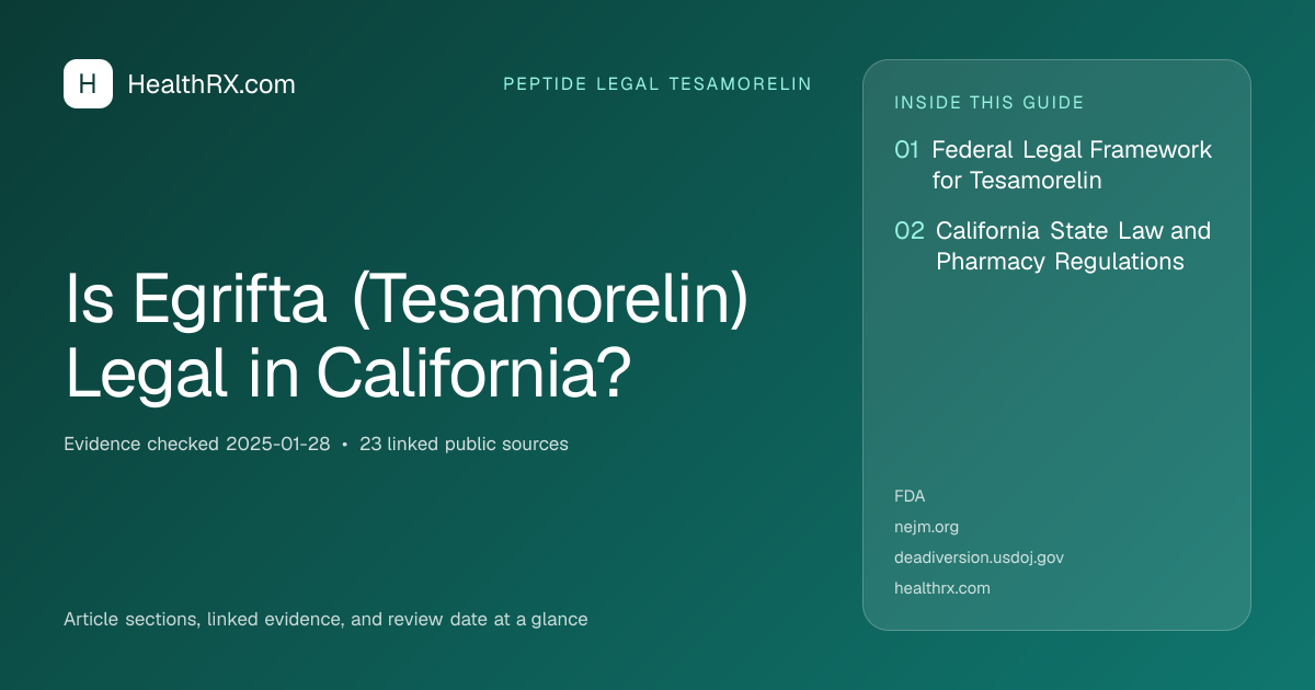Evidence overview for Is Egrifta (Tesamorelin) Legal in California?