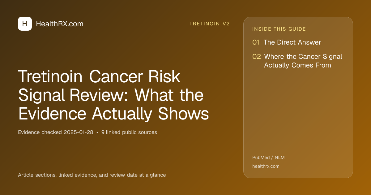 Evidence overview for Tretinoin Cancer Risk Signal Review: What the Evidence Actually Shows