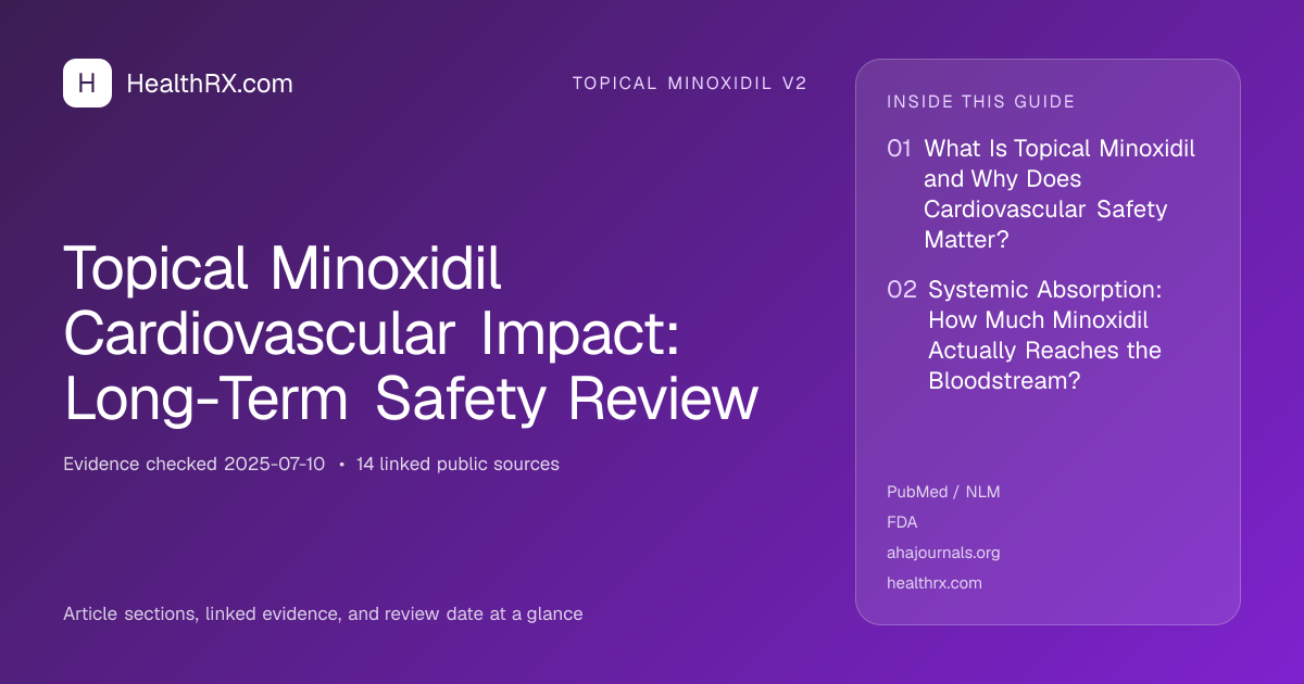 Evidence overview for Topical Minoxidil Cardiovascular Impact: Long-Term Safety Review
