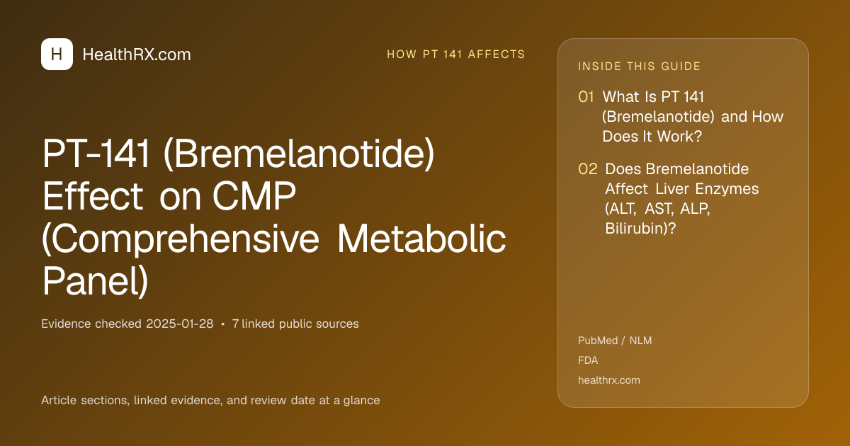 Evidence overview for PT-141 (Bremelanotide) Effect on CMP (Comprehensive Metabolic Panel)