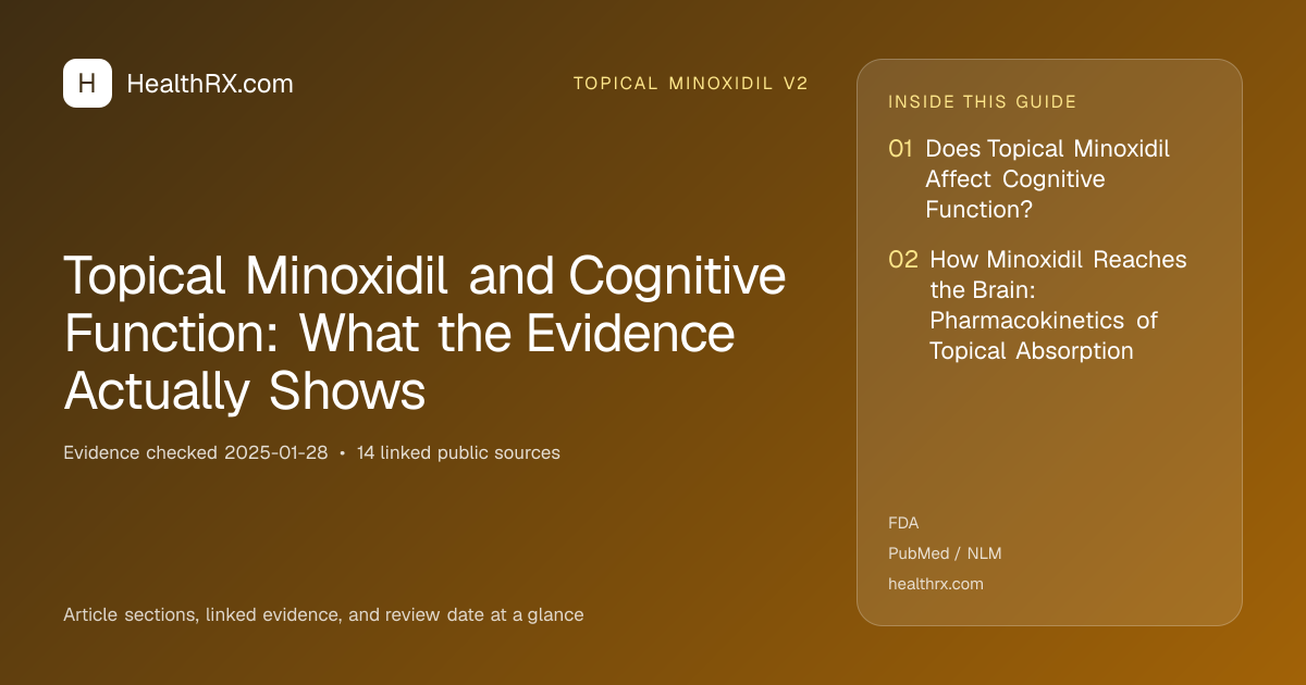 Evidence overview for topical minoxidil v2: Topical Minoxidil and Cognitive Function: What the Evidence Actually Shows