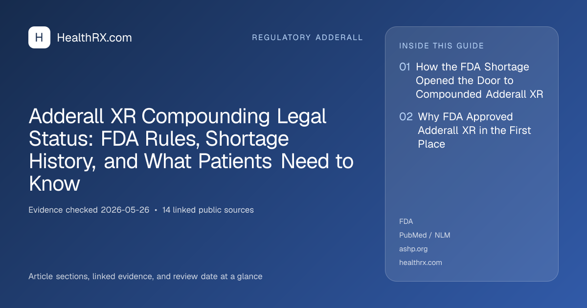 Evidence overview for Adderall XR Compounding Legal Status: FDA Rules, Shortage History, and What Patients Need to Know