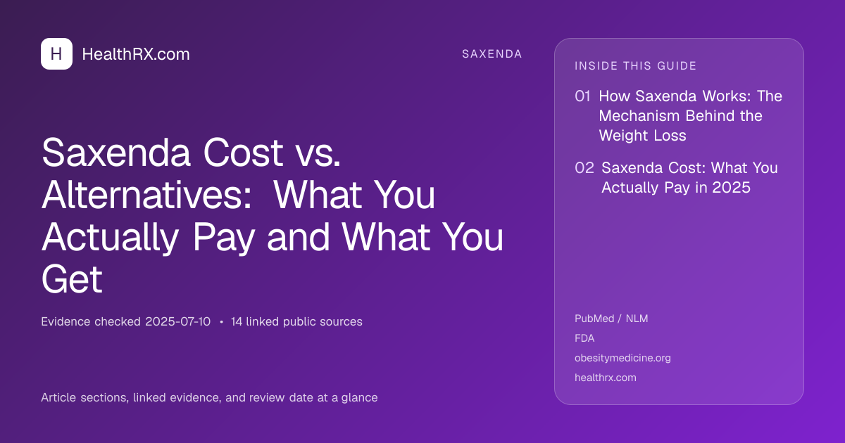 Evidence overview for Saxenda Cost vs. Alternatives: What You Actually Pay and What You Get