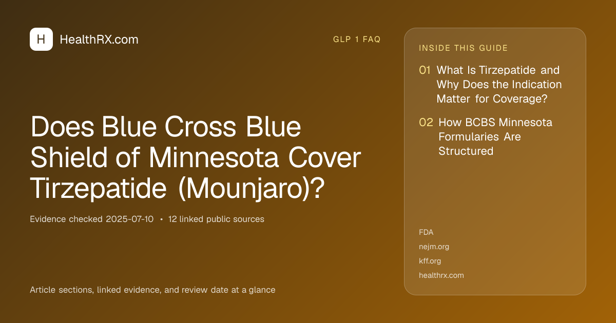 Evidence overview for Does Blue Cross Blue Shield of Minnesota Cover Tirzepatide (Mounjaro)?