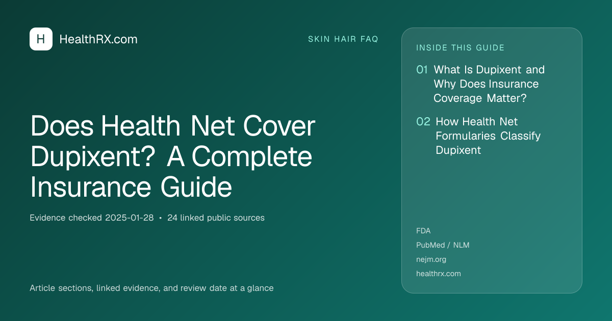 Evidence overview for Does Health Net Cover Dupixent? A Complete Insurance Guide