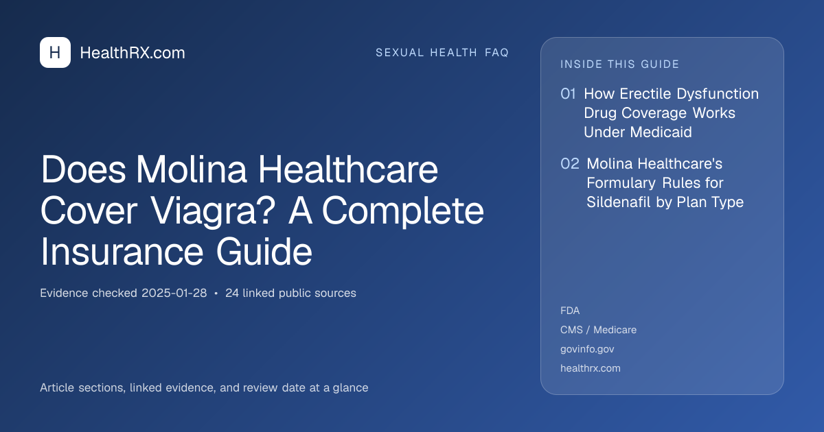 Evidence overview for Does Molina Healthcare Cover Viagra? A Complete Insurance Guide