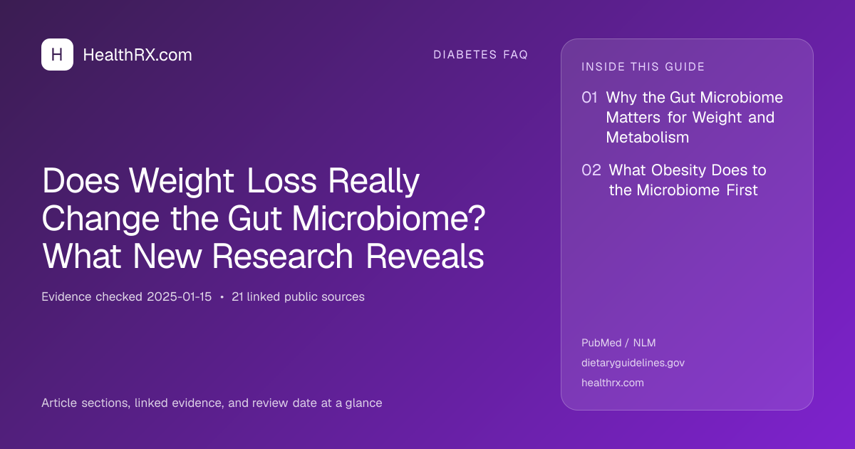Evidence overview for Does Weight Loss Really Change the Gut Microbiome? What New Research Reveals