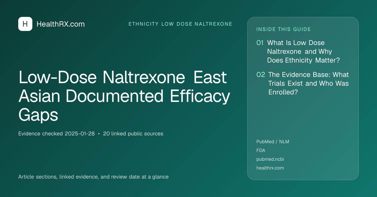 Evidence overview for ethnicity low dose naltrexone: Low-Dose Naltrexone East Asian Documented Efficacy Gaps