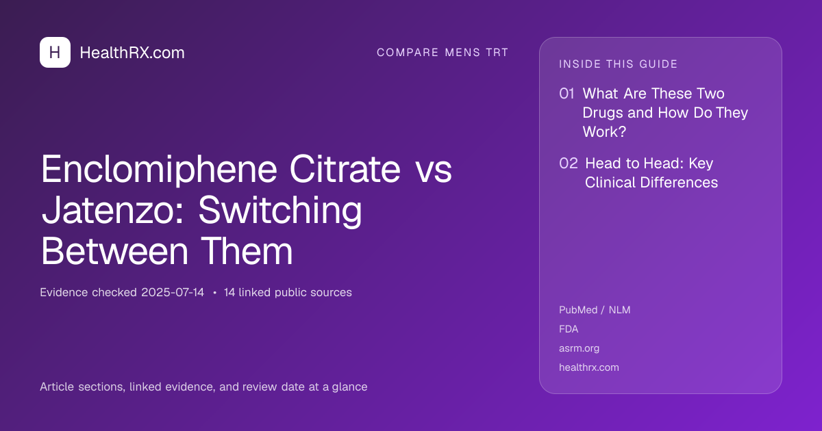 Evidence overview for Enclomiphene Citrate vs Jatenzo: Switching Between Them