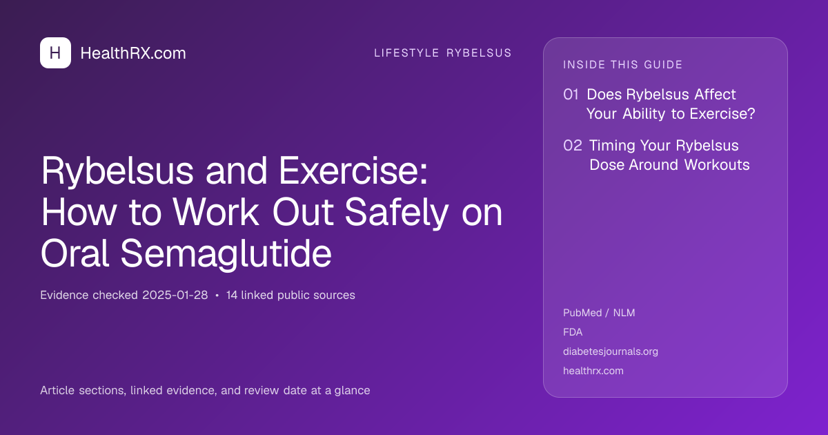 Evidence overview for Rybelsus and Exercise: How to Work Out Safely on Oral Semaglutide