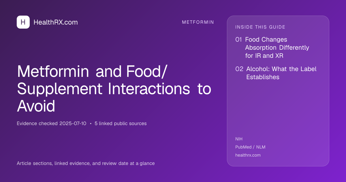 Evidence overview for metformin: Metformin and Food/Supplement Interactions to Avoid