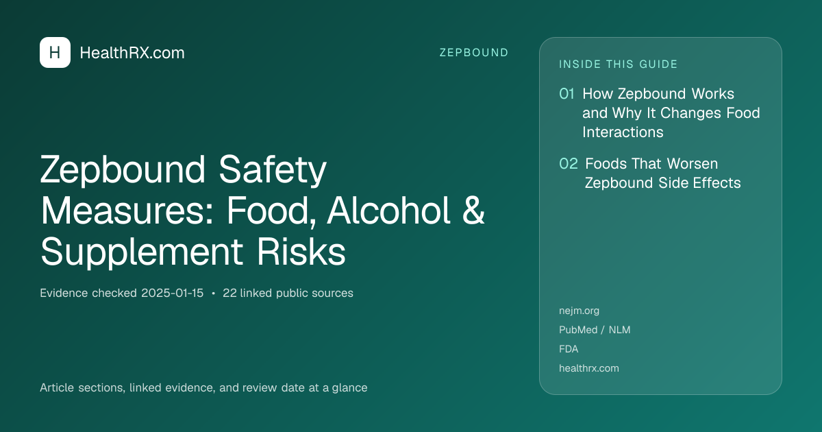 Evidence overview for Zepbound Safety Measures: Food, Alcohol & Supplement Risks